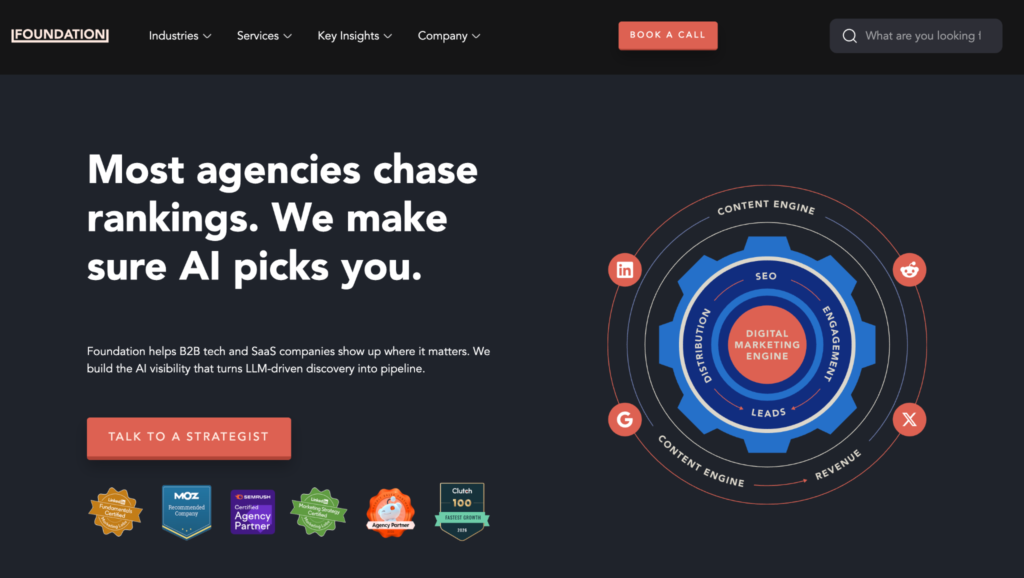Foundation marketing's home page